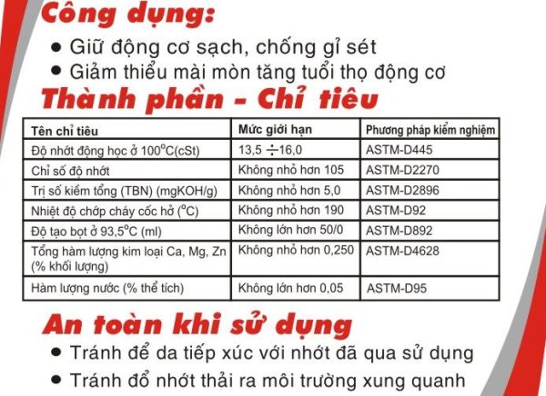 Các thông số trên chai nhớt có ý nghĩa gì? 11 Thông số trên chai nhớt