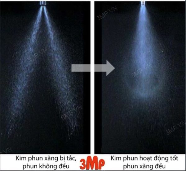 Vệ sinh kim phun xăng điện tử